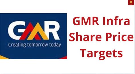 GMR Infra share price target 2022, 2023, 2025, 2030