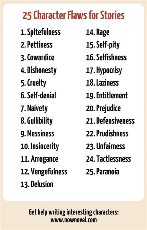 Character Flaw List: 30 Intriguing Character Flaws | Now Novel Writing ...