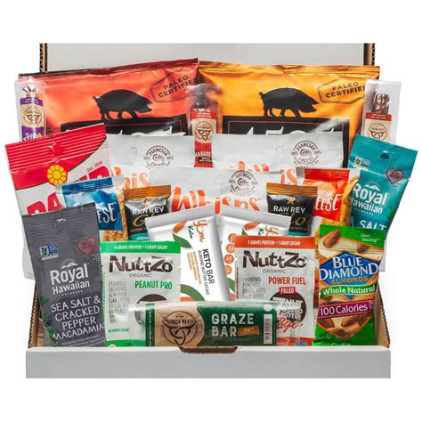 Keto Box – Cedar Mountain Trade Co