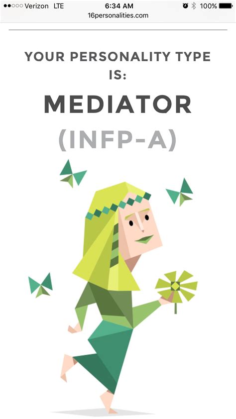 16 Personality Types Test Mediator | Who Im I