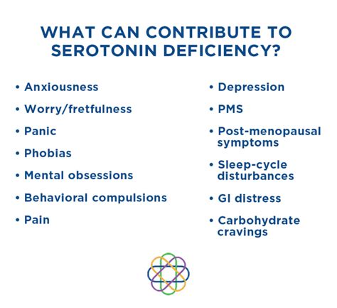 Serotonin Deficiency - What Causes it and How To Help