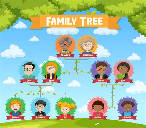 Family Tree Clipart Vector Art, Icons, and Graphics for Free Download