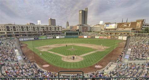 Fort Wayne TinCaps Baseball