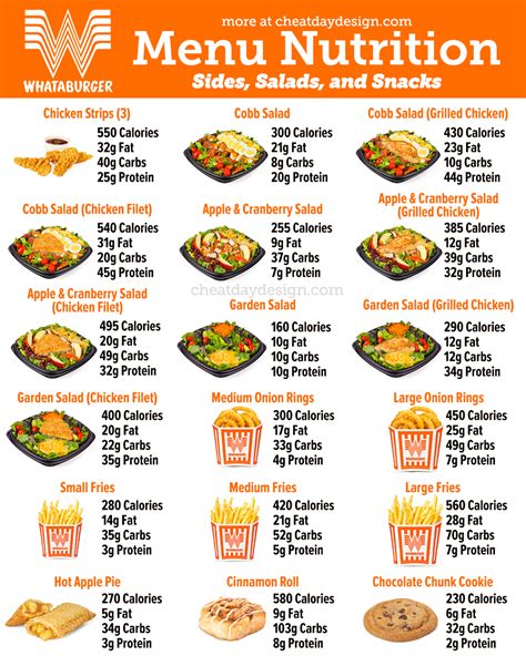 Whataburger Menu with Prices 2024