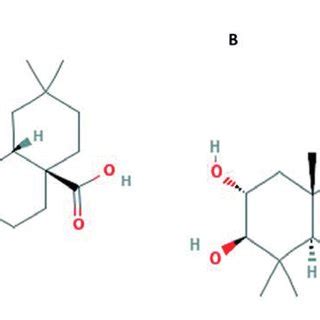 2D chemical structure of oleanolic acid (A) and maslinic acid (B ...