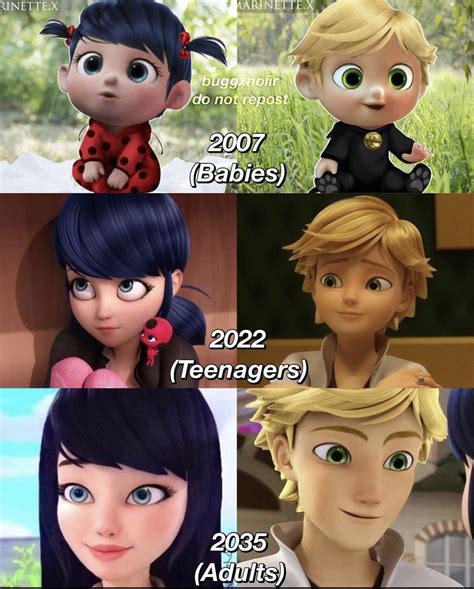 Miraculous Ladybug Fanfiction, Miraculous Ladybug Fan Art, Anime ...