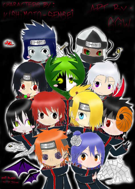 Naruto : Wallpaper Akatsuki Chibi