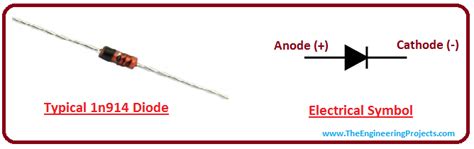 1N914 Diode Pinout, Features, Equivalents, Specs,, 46% OFF