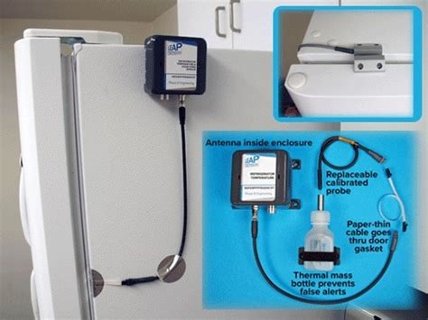 Industrial Grade Freezer and Refrigerator Wireless Temperature and Door Sensor Monitoring System ...