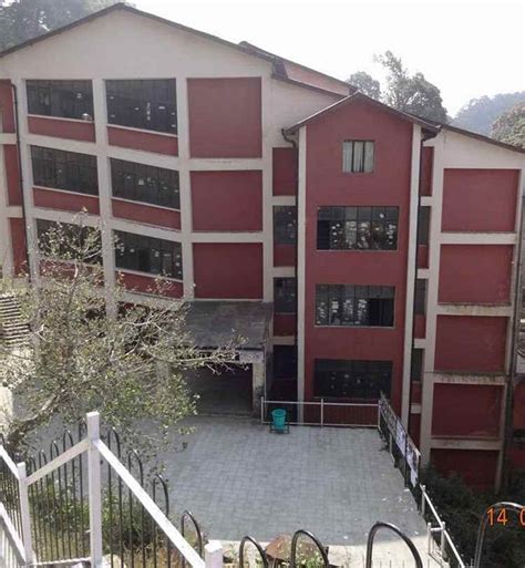 Himachal Pradesh University (HPU), Shimla - Faculty Details 2021