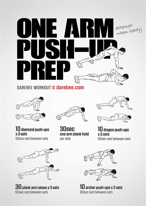 One-arm Push-ups Prep