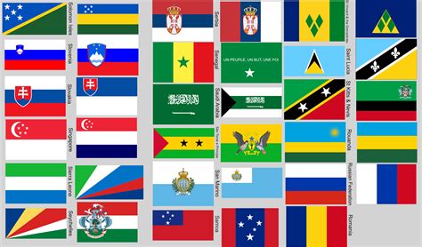 Flags Of The World Reference