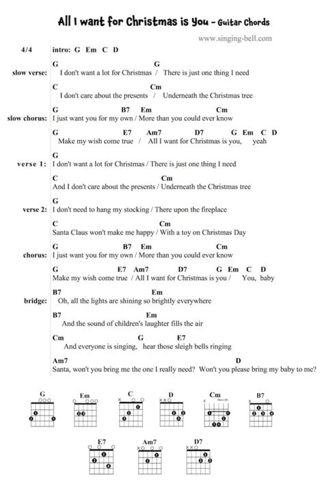 All I Want For Christmas is You Guitar Chords Tabs PDF