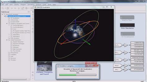 HOMA: a space orbit simulator - Mapping Ignorance