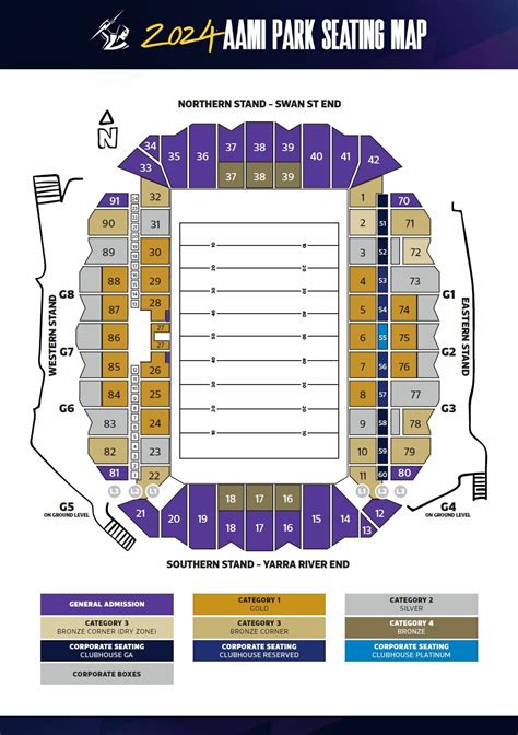 Melbourne Storm | Stadium Map