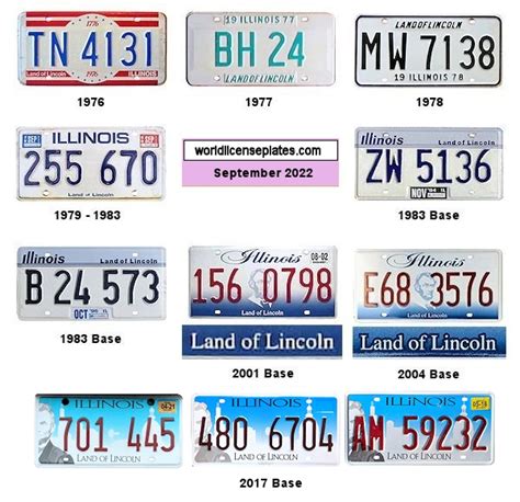 License Plates of Illinois