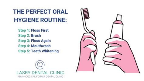 Oral Hygiene Routine - TheDentech.com