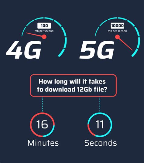 STMicroelectronics Is a ‘Strong Value’ Buy for the 5G Tech Revolution