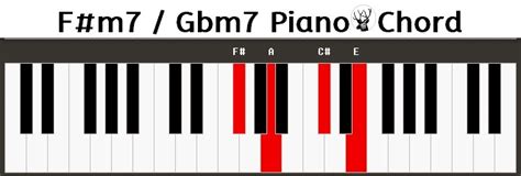 F#m7 Piano Chord