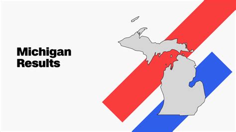 Michigan primary election results: Democratic | CNN Politics