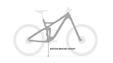 Mountain Bike Size Chart, Fit & Frame Geometry | evo