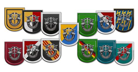 Military Insignia 3D : U.S. Army Special Forces Groups