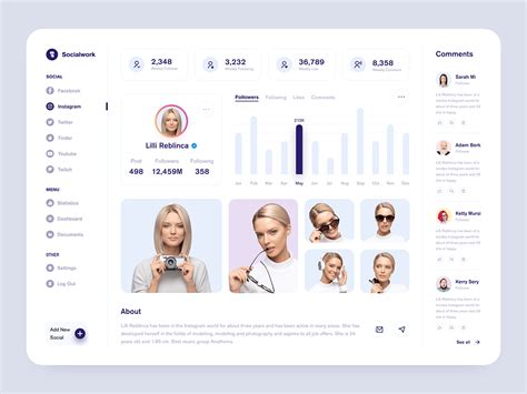 Social Media Dashboard Design :: Behance