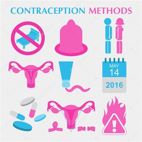 Contraception methods icon set. Birth control. Constructor for c — Stock Vector © A7880S #80550292