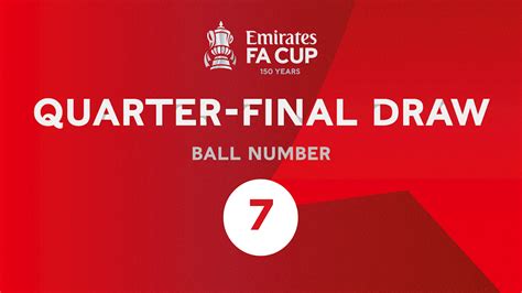 EMIRATES FA CUP QUARTER-FINAL DRAW MADE! - News - Huddersfield Town