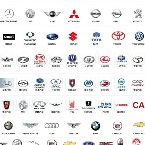 Car Brands Logos