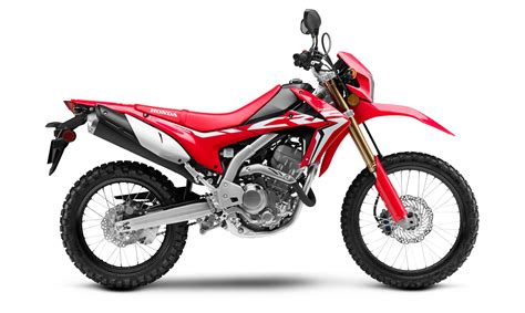 2019 Honda CRF250L Guide • Total Motorcycle