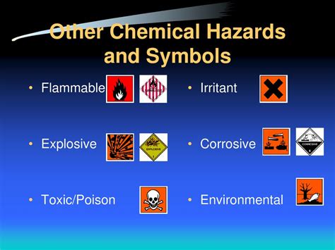 Lab Safety Eisenhower High School Science Department. - ppt download