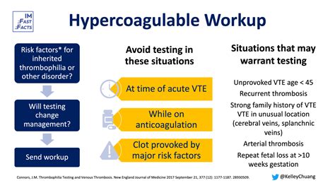 Hypercoagulable Workup - IM Fast Facts