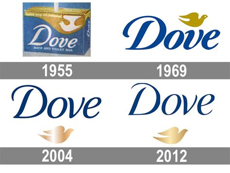 dove soap logo 10 free Cliparts | Download images on Clipground 2024