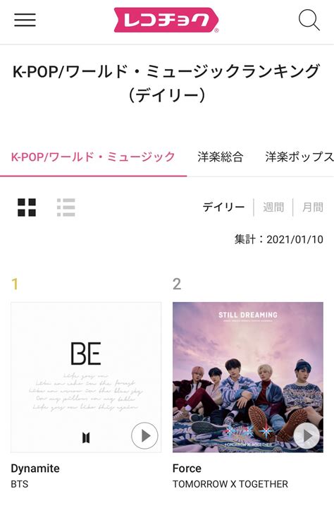 TXT Charts on Twitter: "🇯🇵 Recochoku K-pop/World Music Daily Chart #2 ...