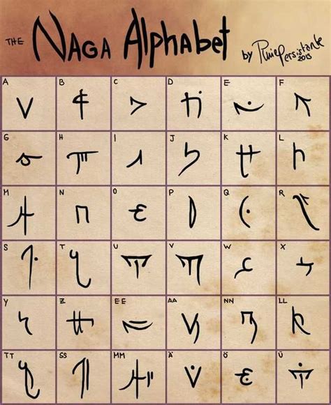 Fictional Fantasy Alphabets - Imgur | Alphabet code, Alphabet, Alphabet symbols