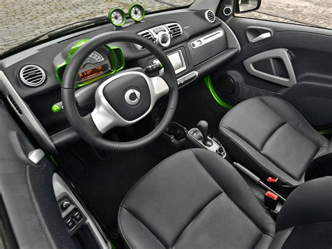 2014 smart fortwo electric drive - Price, Photos, Reviews & Features