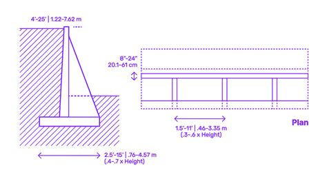 Retaining Wall - Buttress Dimensions & Drawings | Dimensions.com