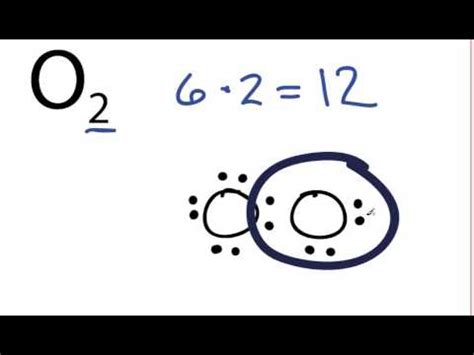 O2 Lewis Structure: How to Draw the Lewis Structure for Oxygen Gas (Dioxygen) - YouTube