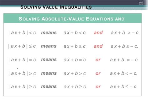 Value equation | PPT