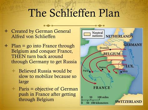 PPT - World War I (1914-1918) PowerPoint Presentation - ID:2416871