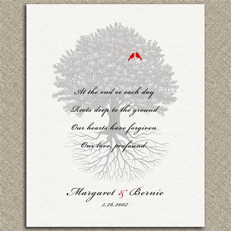 Personalized Family Tree of Life Love Forgiveness Poem 10th Wedding Anniversary Gift Tree Roots ...