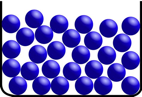 Particle Diagram Liquid