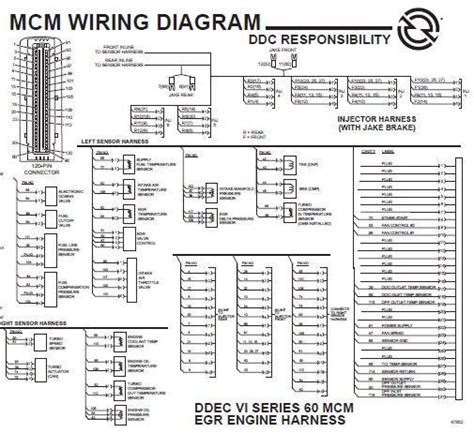 Detroit Series 60 Jake Brake Wiring Diagram - Wiring Diagram