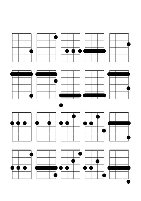 Printable Ukulele Chord Chart