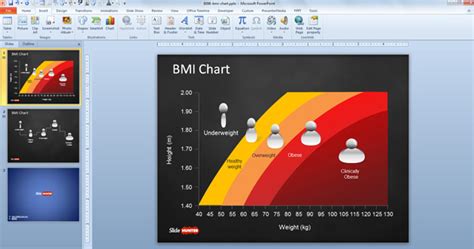 Free BMI Chart Template for PowerPoint - Free PowerPoint Templates - SlideHunter.com