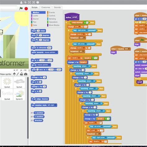 MIT Scratch Studio Interface. Image sourced from [3] | Download Scientific Diagram