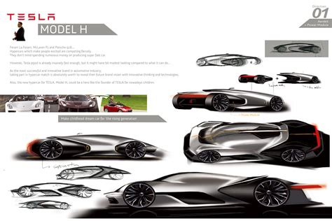 2016 Personal Project_Hyper car for TESLA_MODEL H on Behance