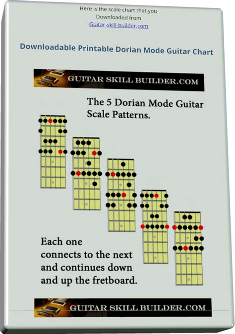 Dorian Guitar Scale - Add a jazzy soulful sound to your blues solo.