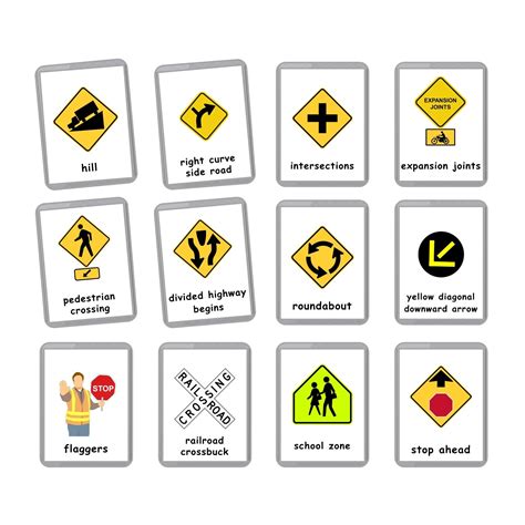 Buy Generic USA Traffic Signs Flash Cards | Road Signs | Driving Test ...